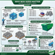 The Complete Guide to Plastic Storage Box Sizes (UK)