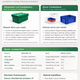 Attached Lid Containers vs Euro Containers: Which Do You Need?