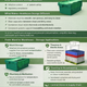 Healthcare Storage Requirements: A Guide for NHS & Medical Facilities
