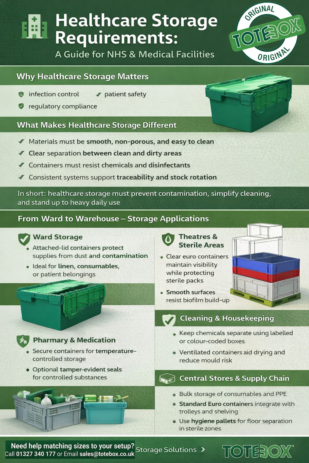 Healthcare Storage Requirements: A Guide for NHS & Medical Facilities